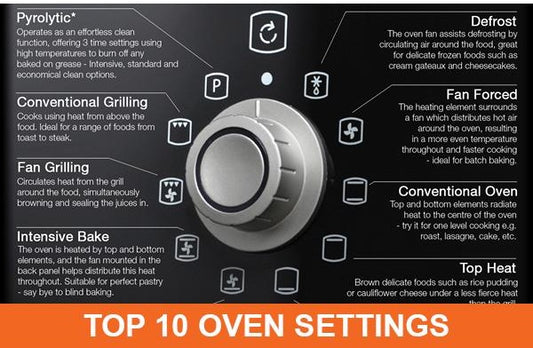 Top 10 Common Oven Settings Explained