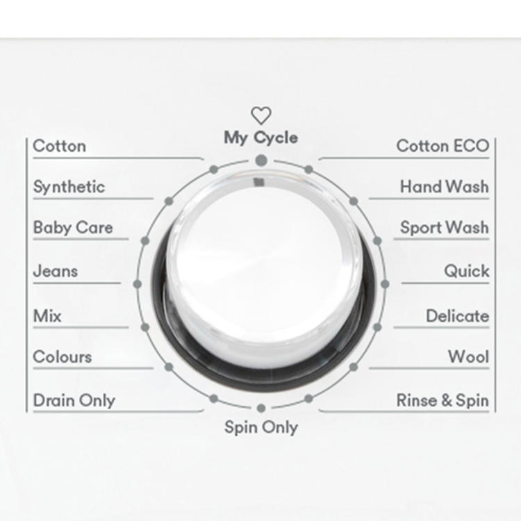 Esatto EFLW10W 10kg Front Load Washing Machine The Appliance Guys